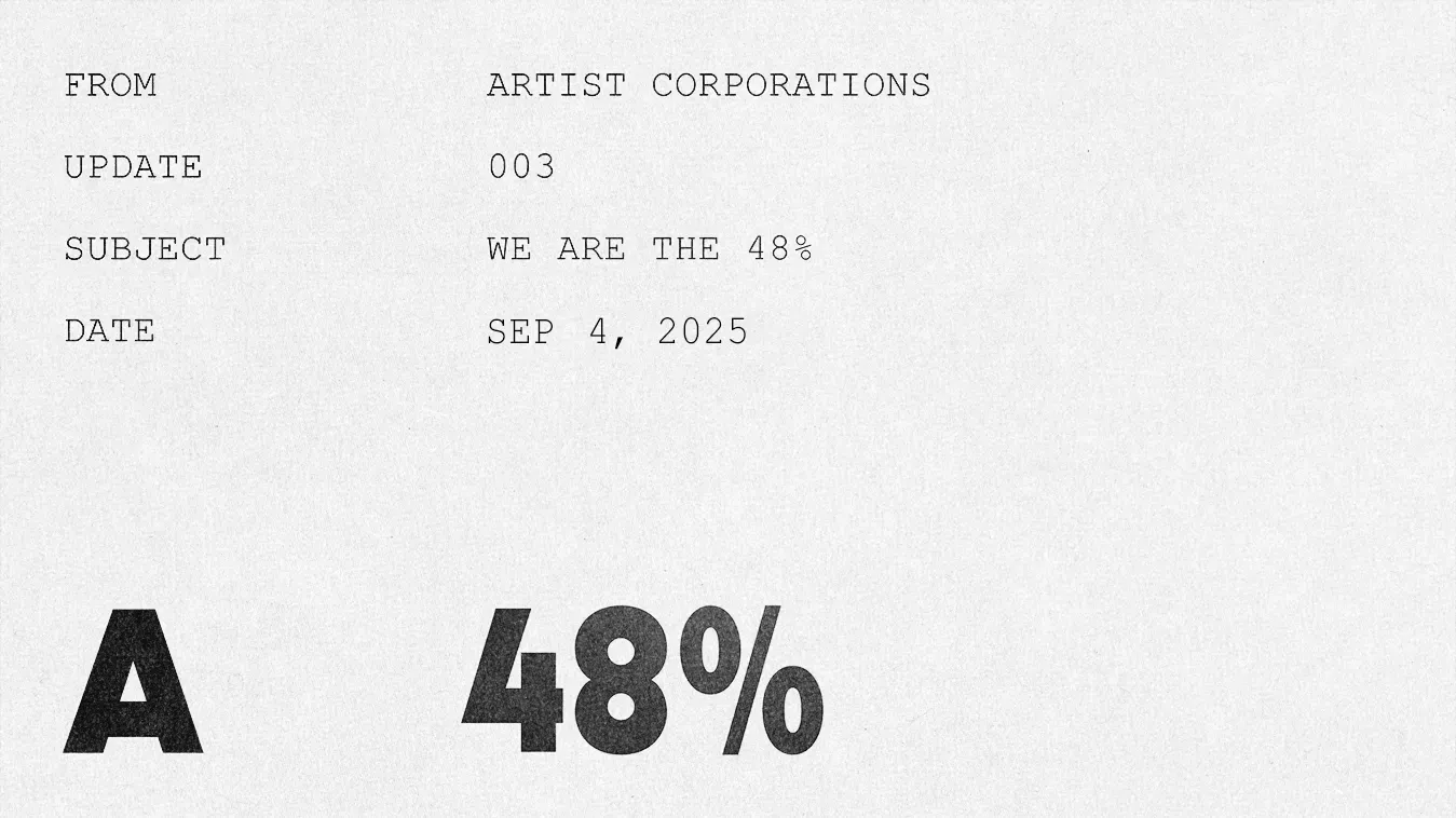 We are the 48% (A-Corp update #3)